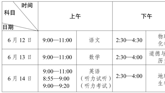 维冈主帅谈足总杯战曼联：不会改变我们有球时的比赛方式